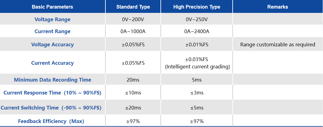 1762249105618524.png image.png