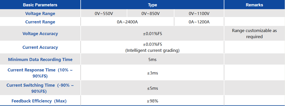 1762250376383717.png image.png