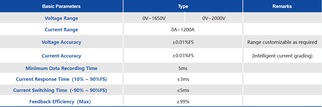 1762250754190838.png image.png