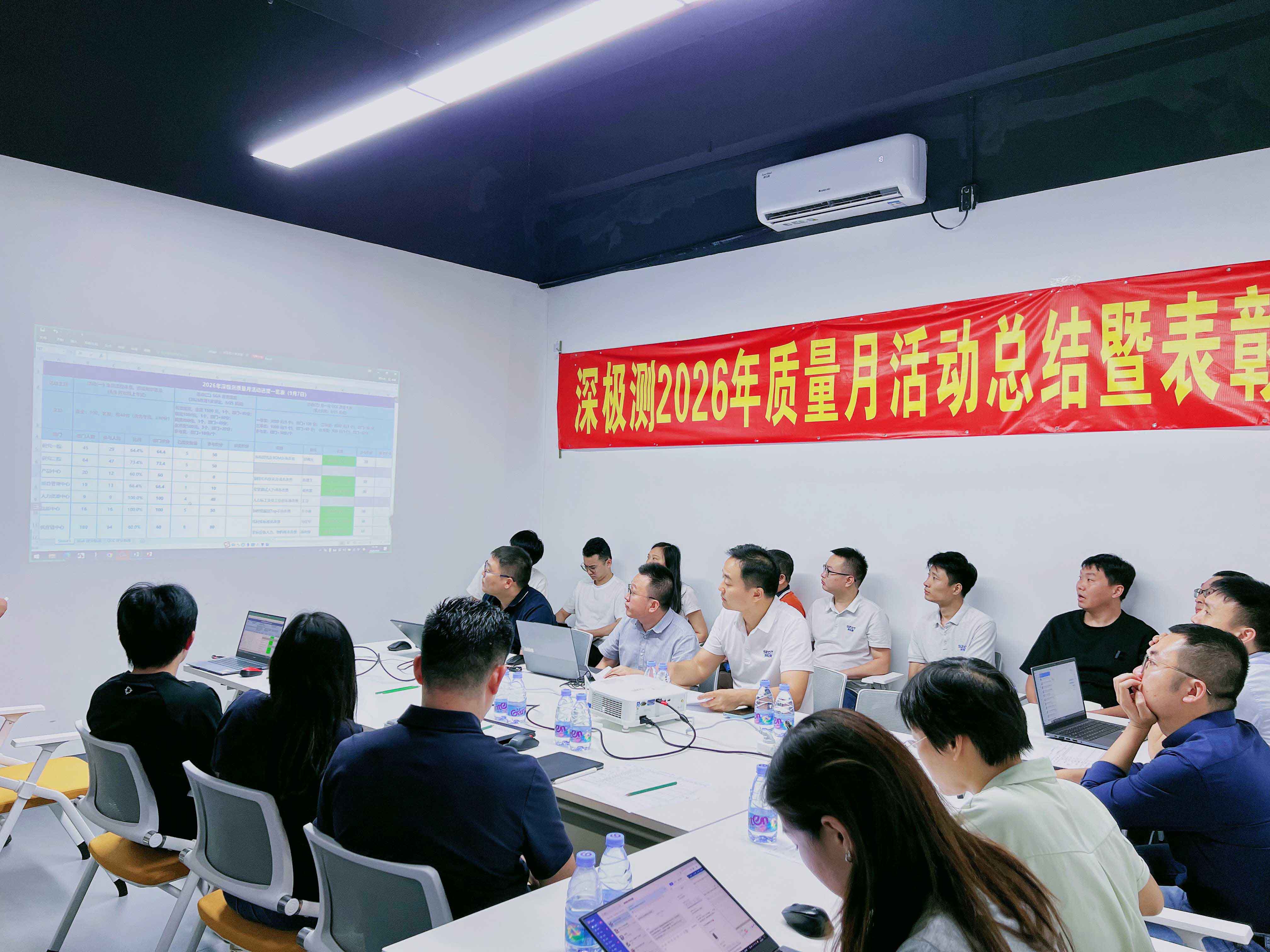 Full Participation, Continuous Improvement | Geektest 2026 Quality Month Campaign Successfully Concludes Full Participation, Continuous Improvement | Geektest 2026 Quality Month Campaign Successfully Concludes